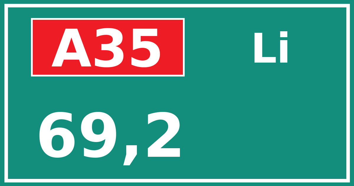 Hectometerbord A35 69,2 zijde Li