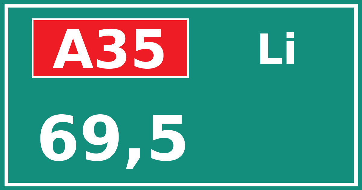 Hectometerbord A35 69,5 zijde Li