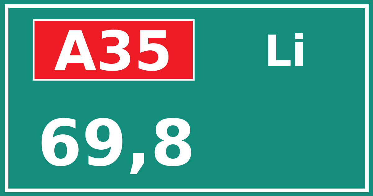 Hectometerbord A35 69,8 zijde Li