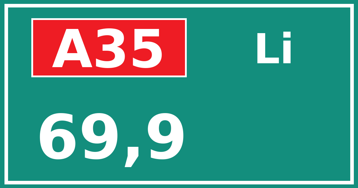 Hectometerbord A35 69,9 zijde Li