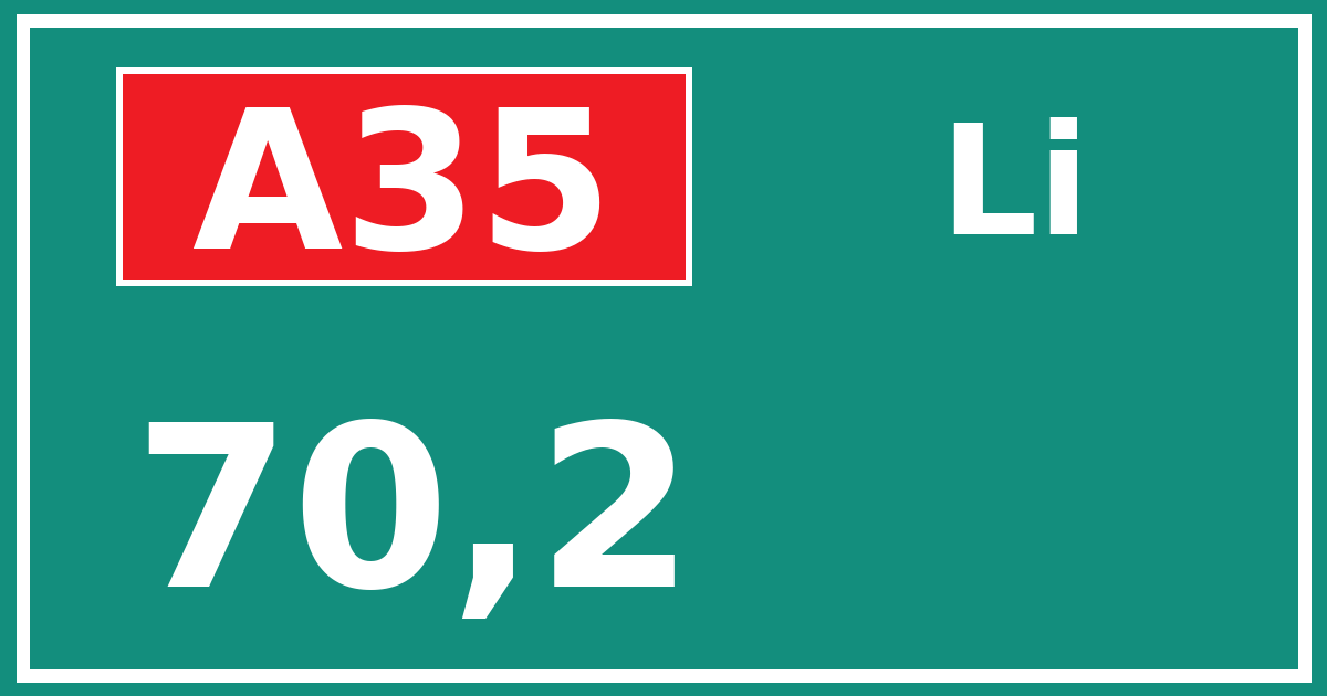 Hectometerbord A35 70,2 zijde Li