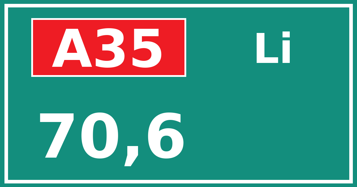 Hectometerbord A35 70,6 zijde Li