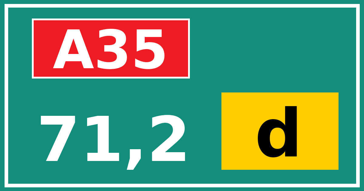 Hectometerbord A35 71,2 letter d