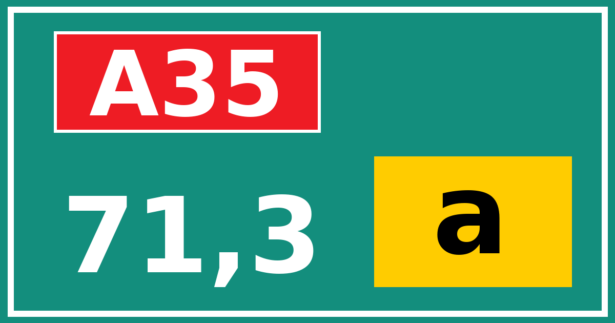 Hectometerbord A35 71,3 letter a