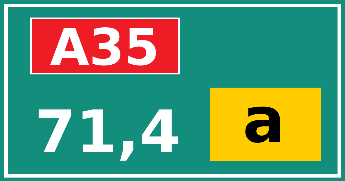 Hectometerbord A35 71,4 letter a