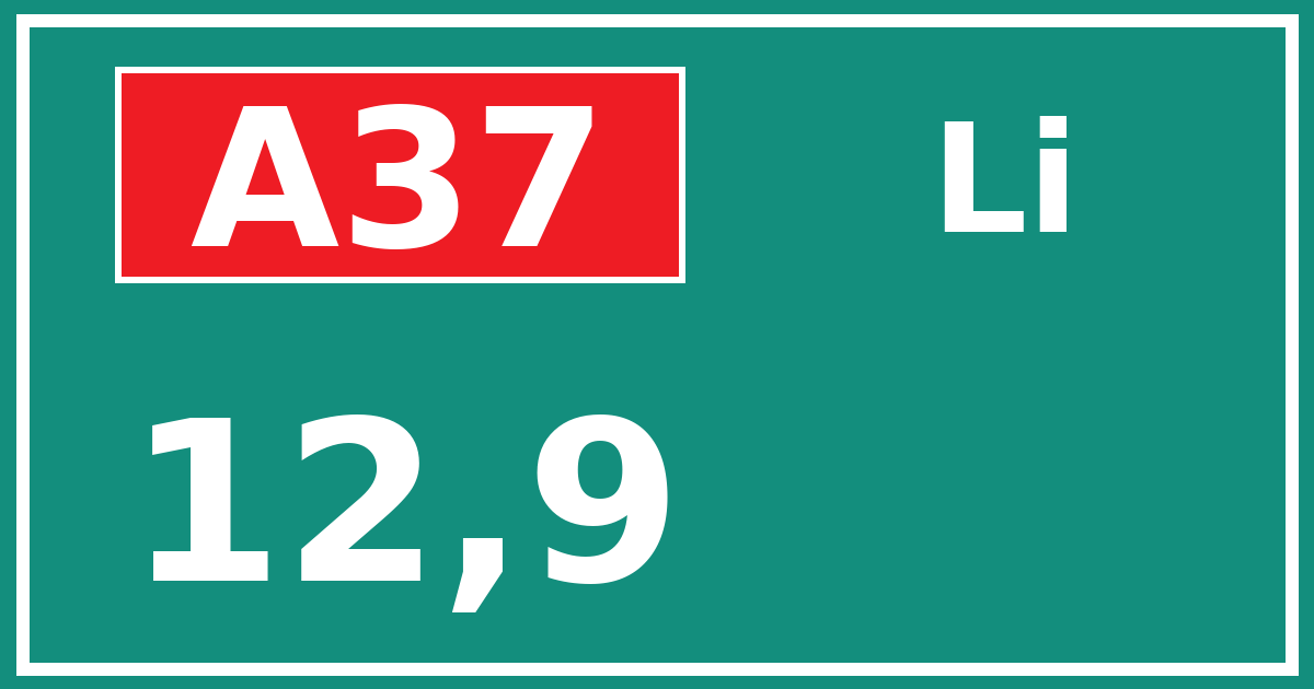 Hectometerbord A37 12,9 zijde Li