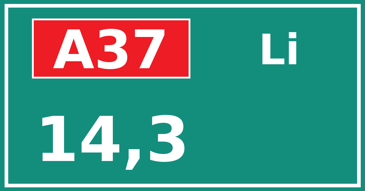 Hectometerbord A37 14,3 zijde Li