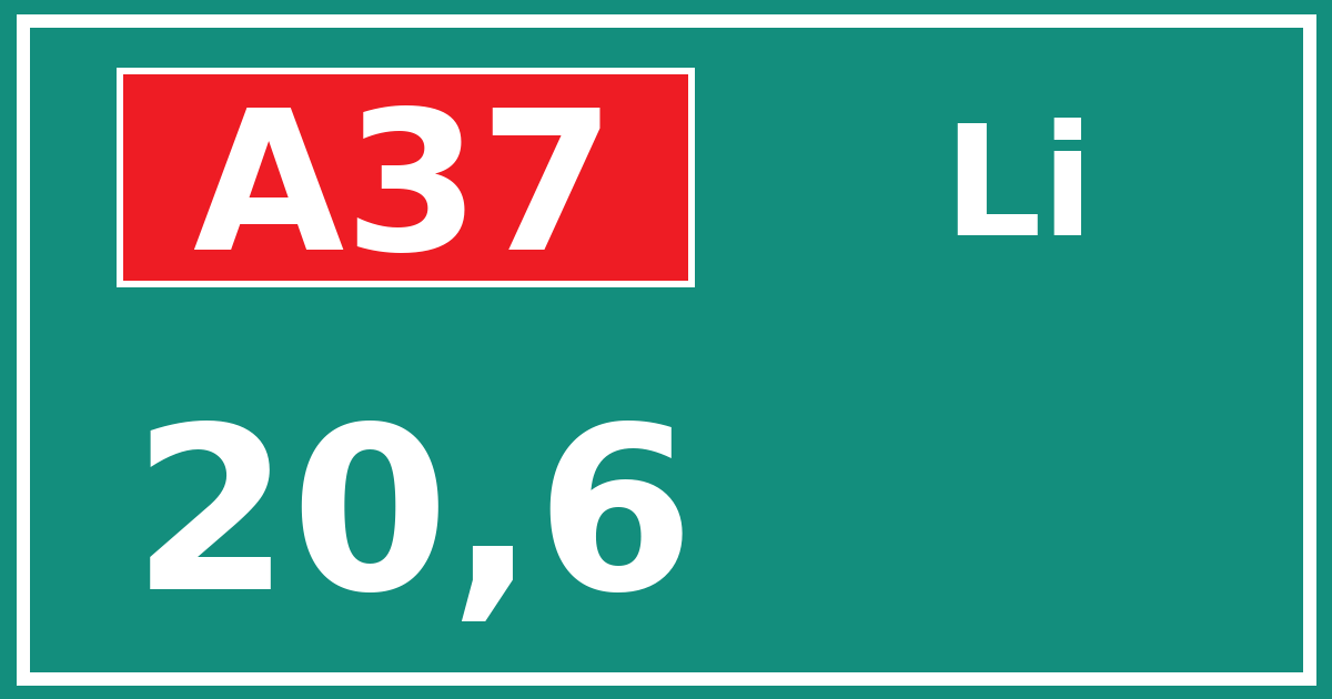 Hectometerbord A37 20,6 zijde Li