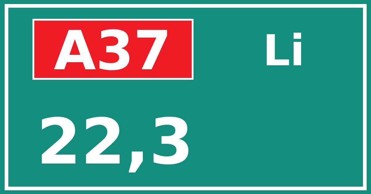 Hectometerbord A37 22,3 zijde Li
