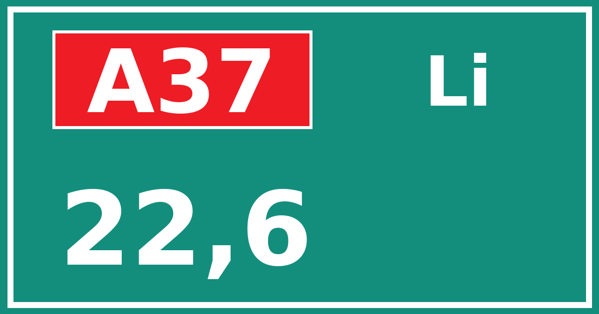 Hectometerbord A37 22,6 zijde Li