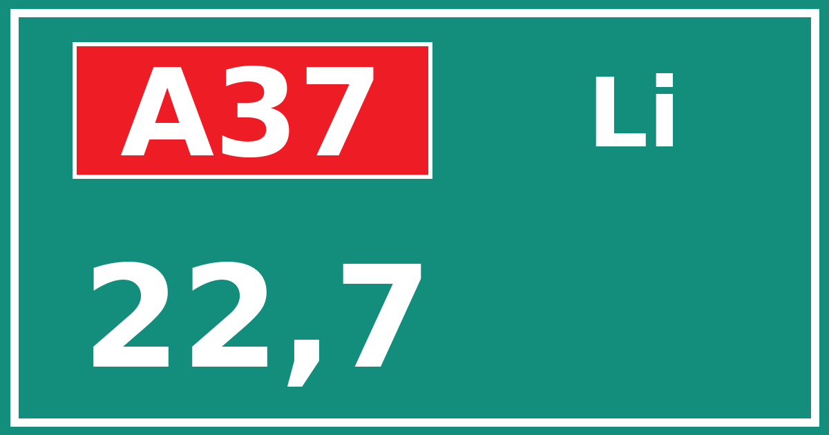 Hectometerbord A37 22,7 zijde Li