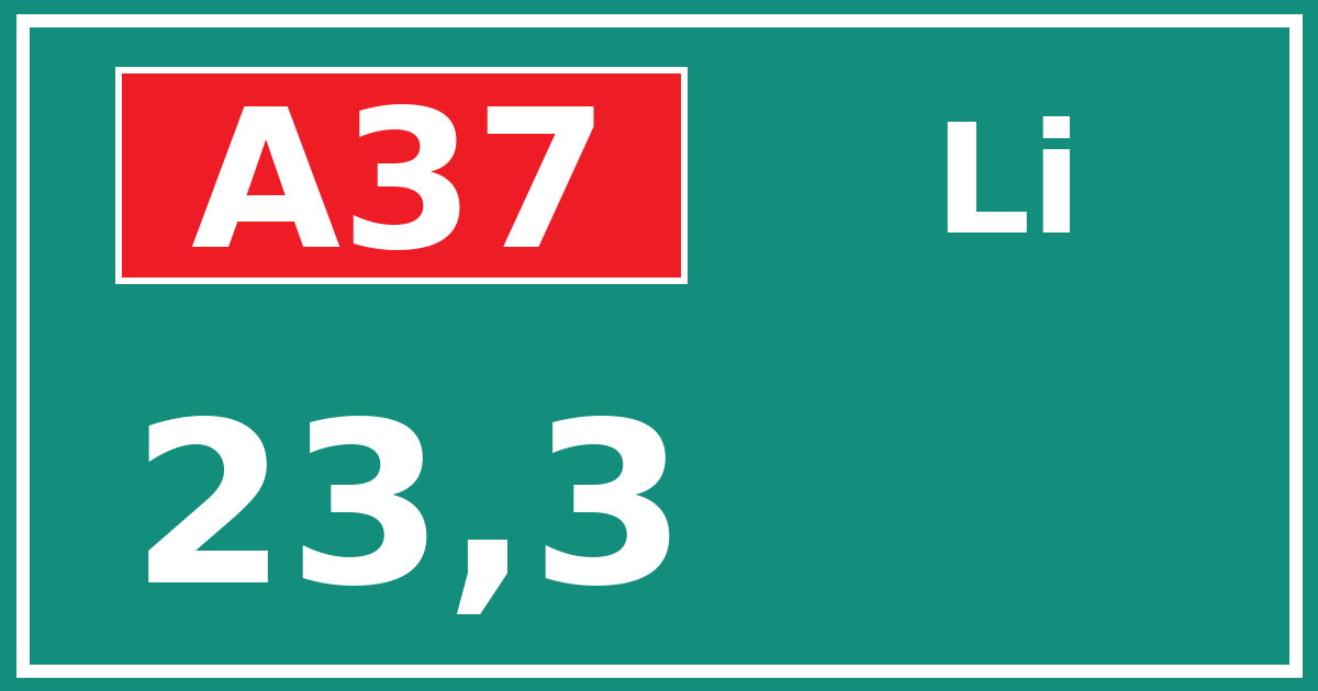 Hectometerbord A37 23,3 zijde Li