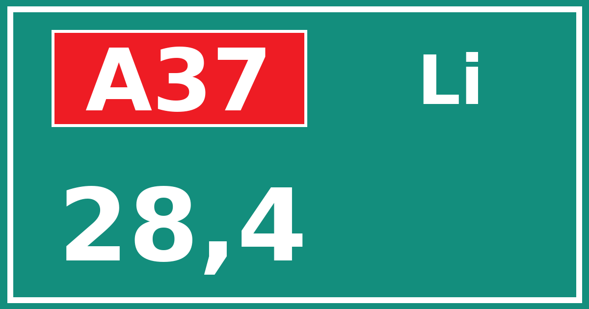 Hectometerbord A37 28,4 zijde Li