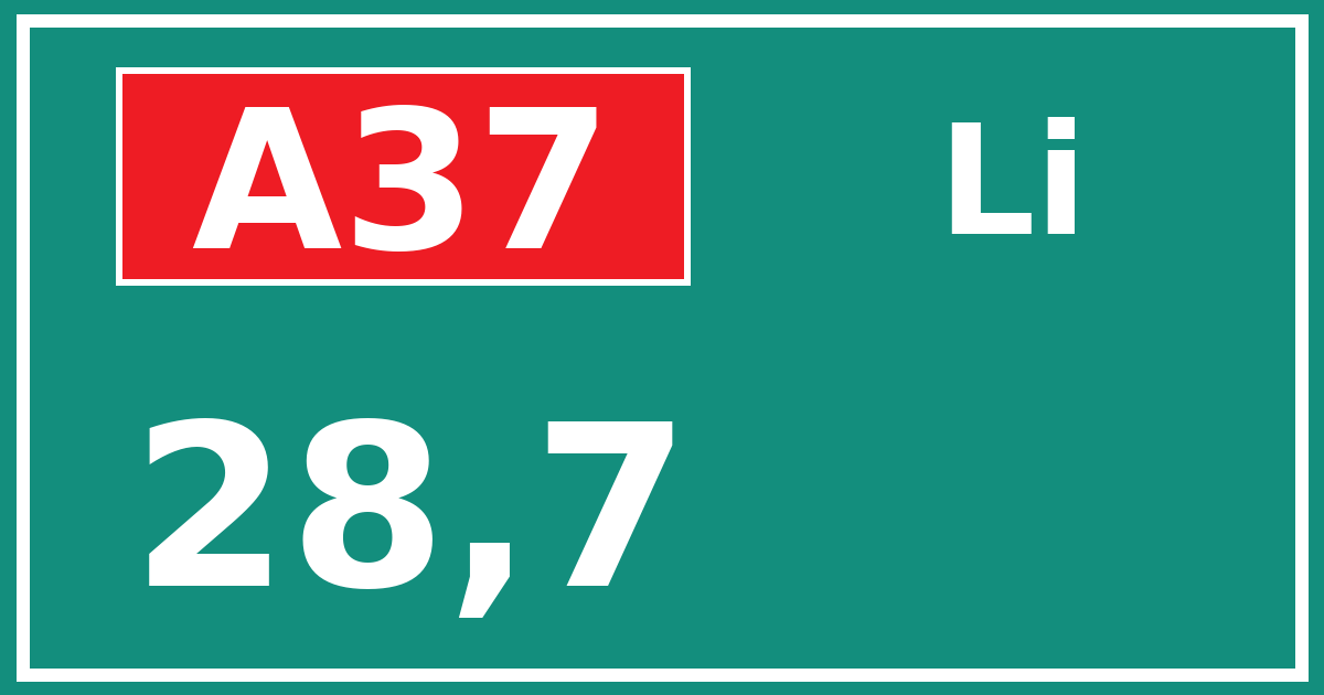 Hectometerbord A37 28,7 zijde Li