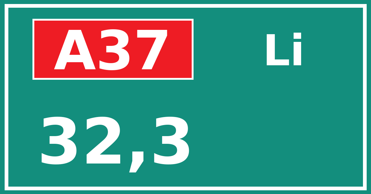 Hectometerbord A37 32,3 zijde Li