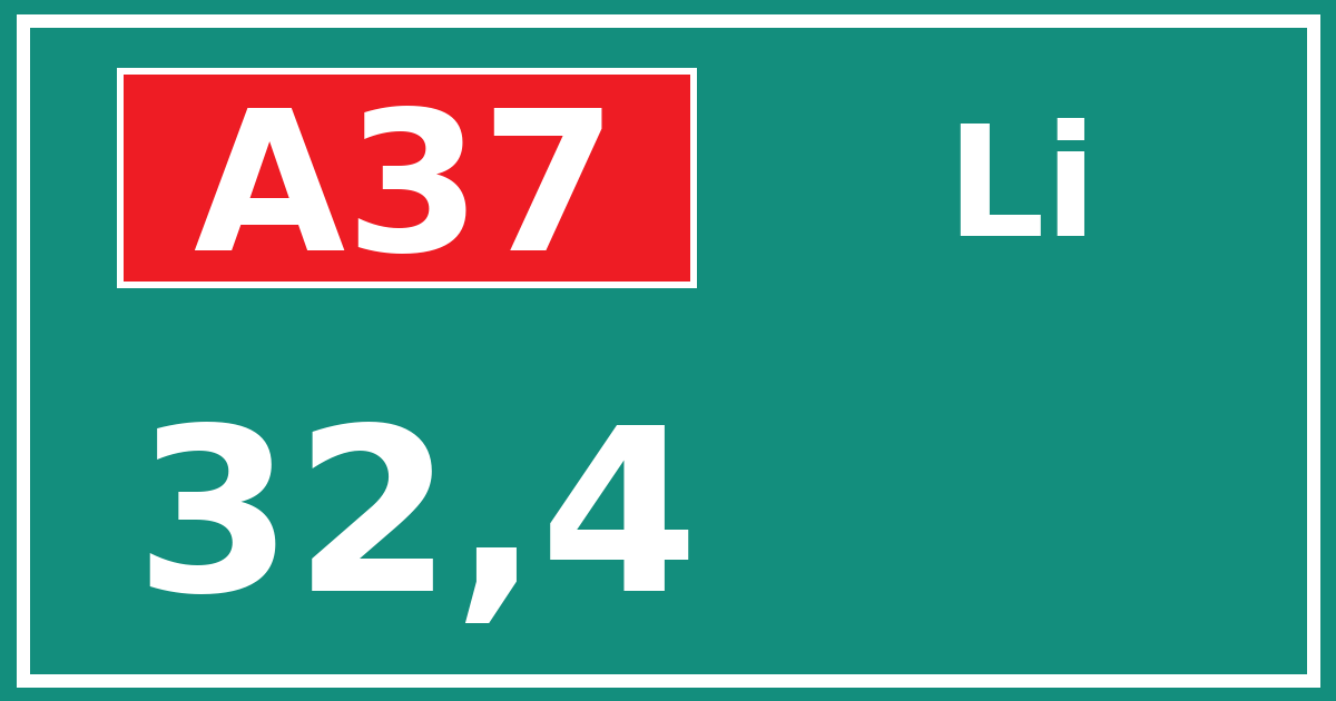 Hectometerbord A37 32,4 zijde Li