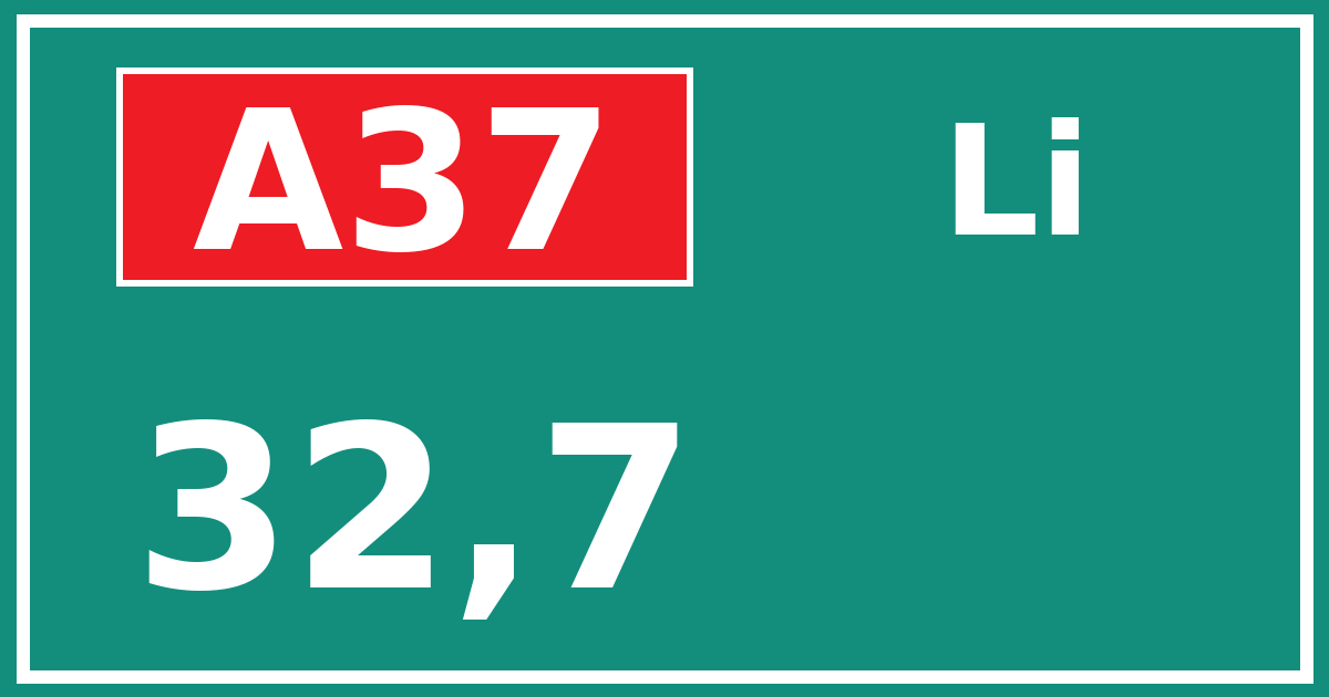 Hectometerbord A37 32,7 zijde Li