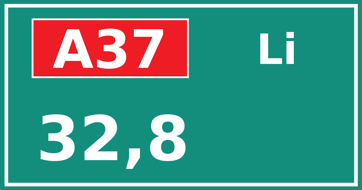 Hectometerbord A37 32,8 zijde Li