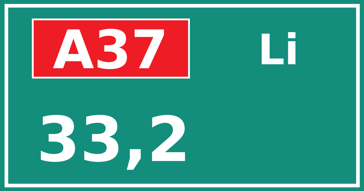 Hectometerbord A37 33,2 zijde Li