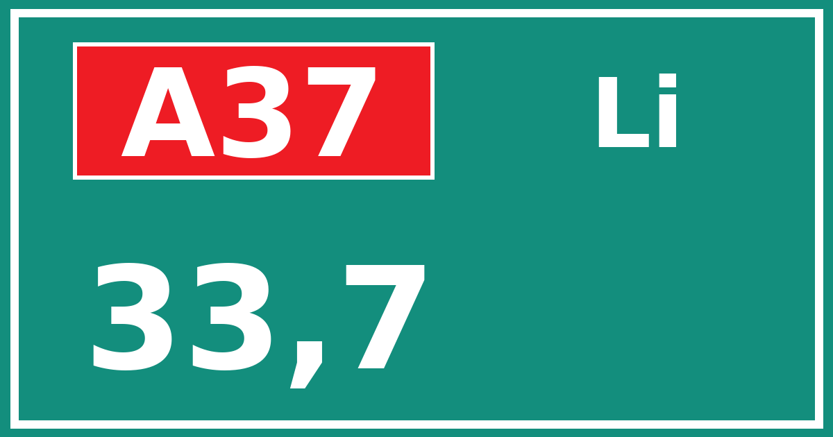 Hectometerbord A37 33,7 zijde Li