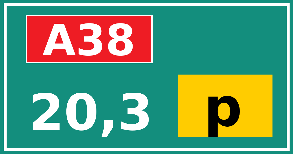 Hectometerbord A38 20,3 letter p