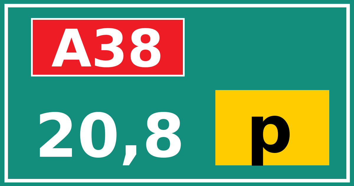 Hectometerbord A38 20,8 letter p