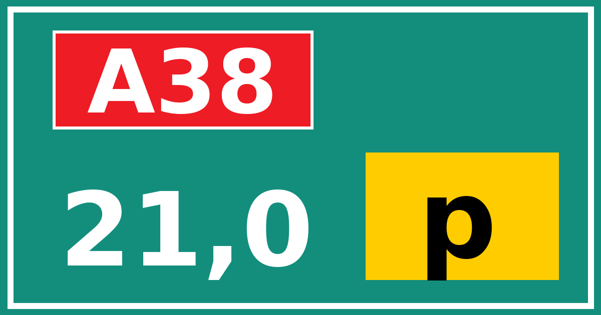 Hectometerbord A38 21,0 letter p
