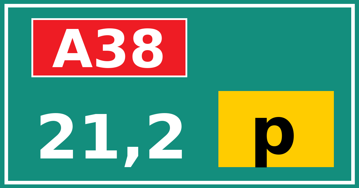 Hectometerbord A38 21,2 letter p