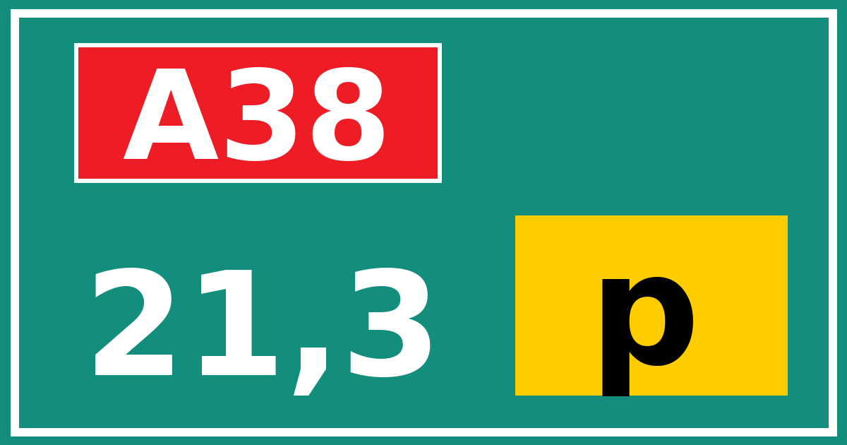 Hectometerbord A38 21,3 letter p
