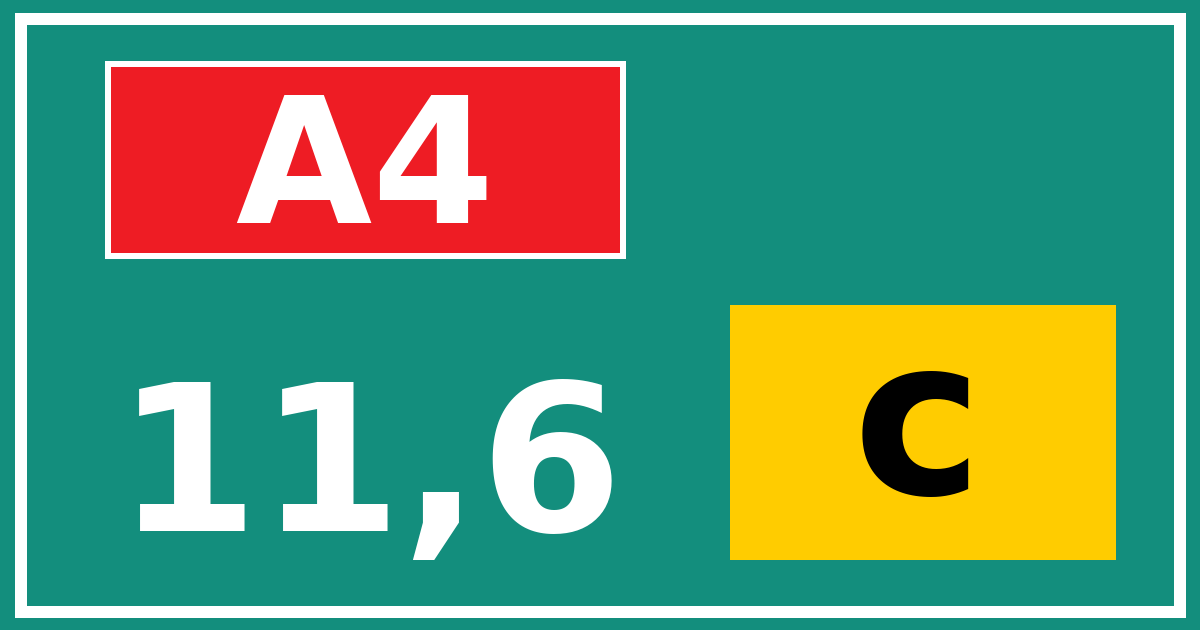 Hectometerbord A4 11,6 letter c