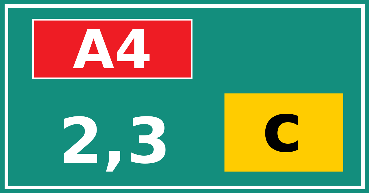 Hectometerbord A4 2,3 letter c