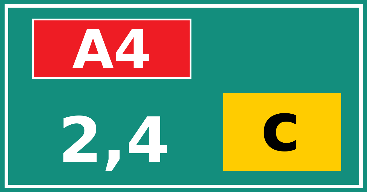 Hectometerbord A4 2,4 letter c