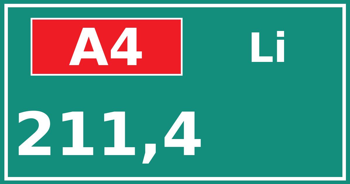 Hectometerbord A4 211,4 zijde Li