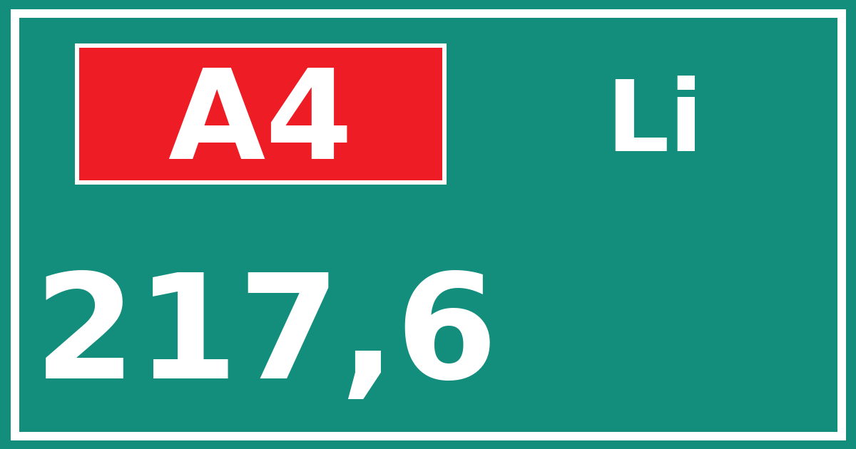 Hectometerbord A4 217,6 zijde Li