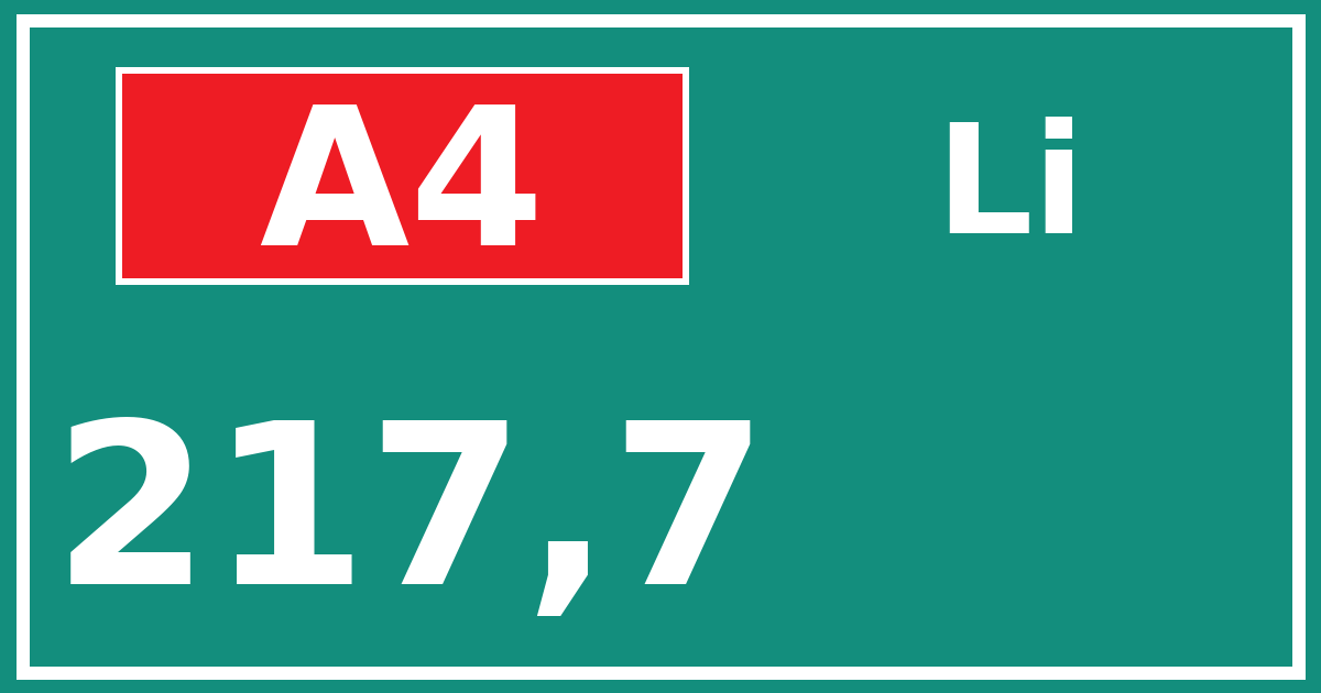 Hectometerbord A4 217,7 zijde Li