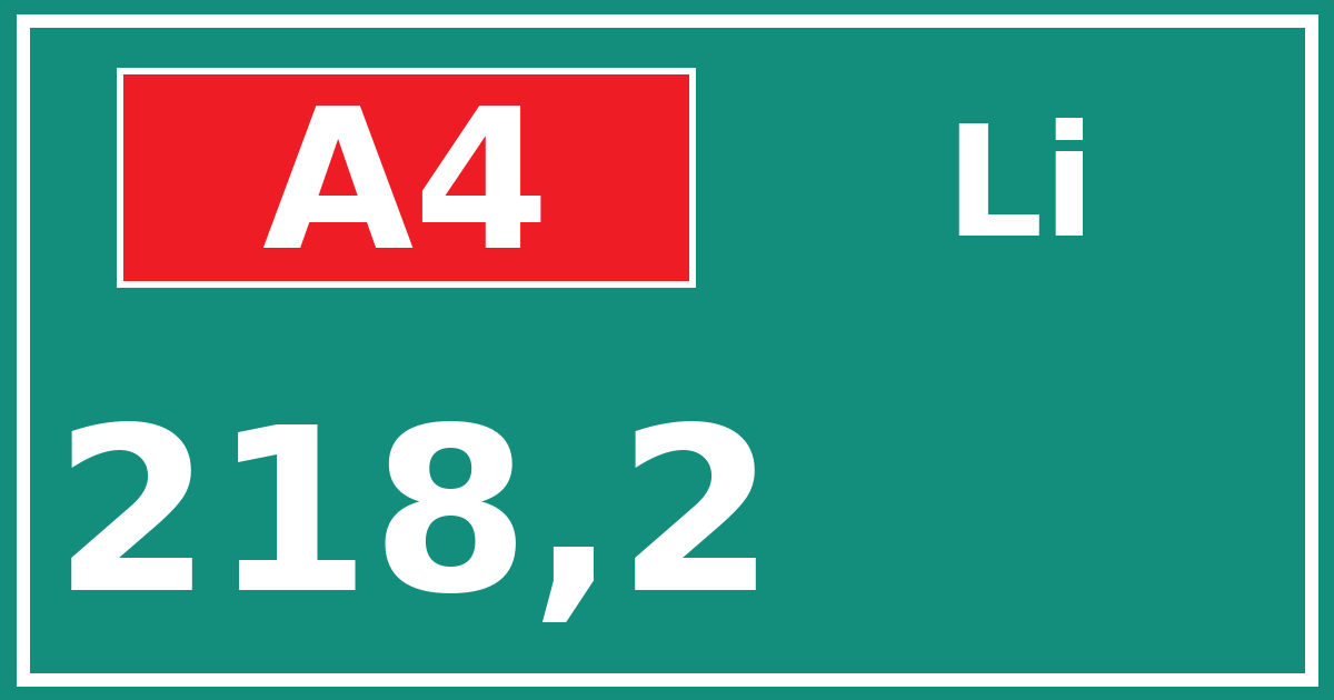 Hectometerbord A4 218,2 zijde Li