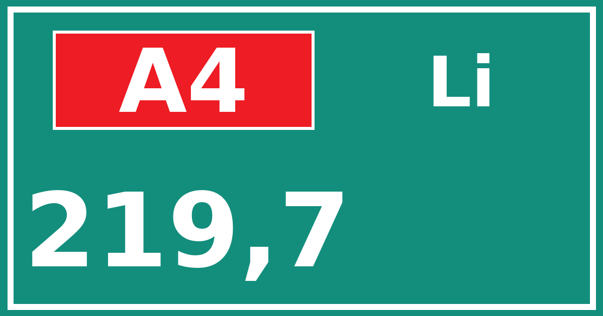 Hectometerbord A4 219,7 zijde Li