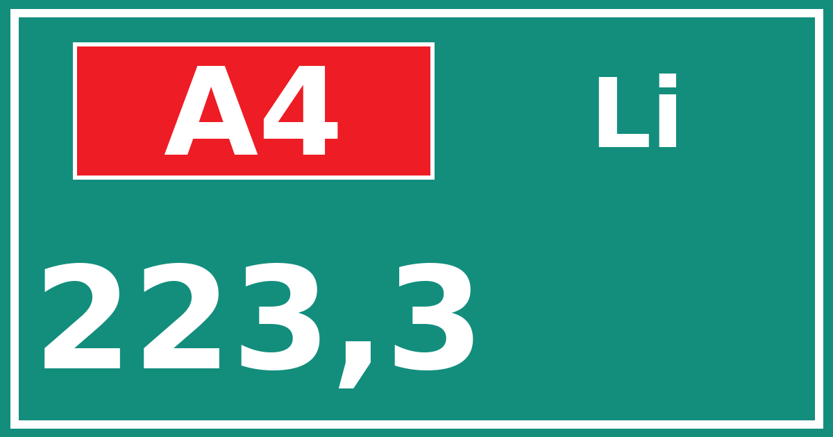 Hectometerbord A4 223,3 zijde Li