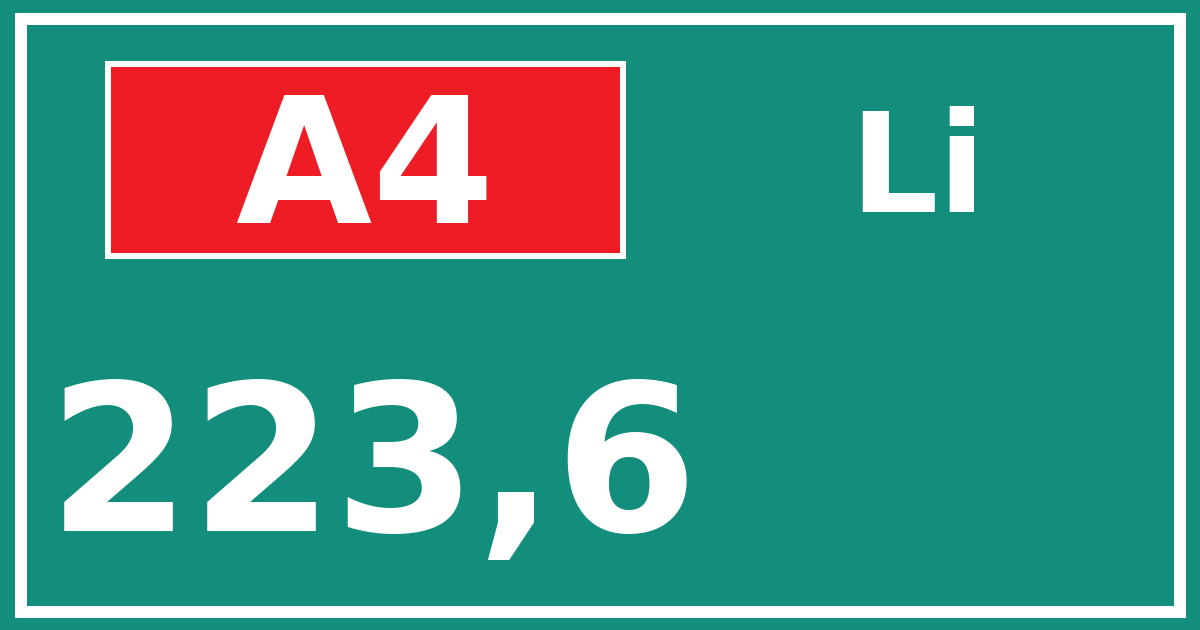 Hectometerbord A4 223,6 zijde Li
