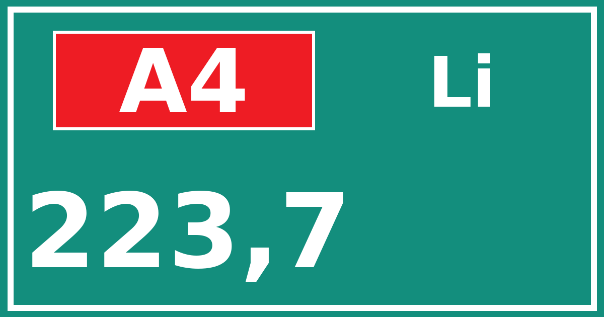 Hectometerbord A4 223,7 zijde Li