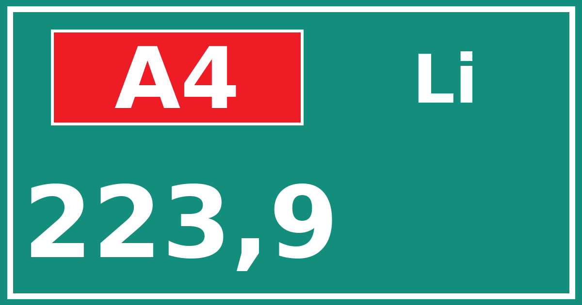 Hectometerbord A4 223,9 zijde Li