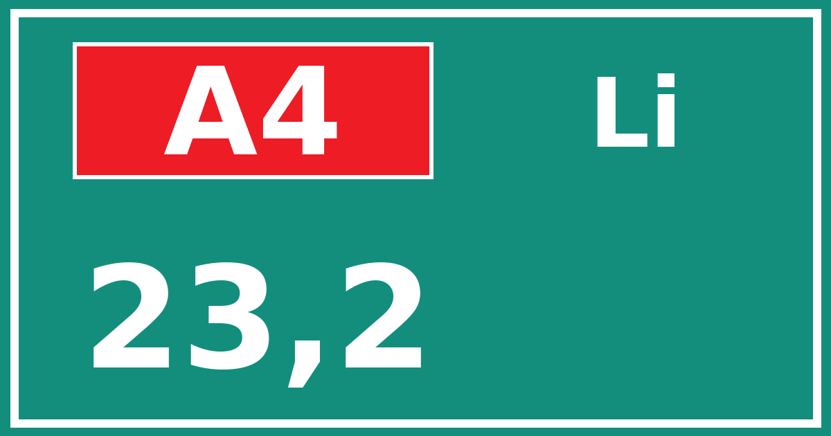 Hectometerbord A4 23,2 zijde Li