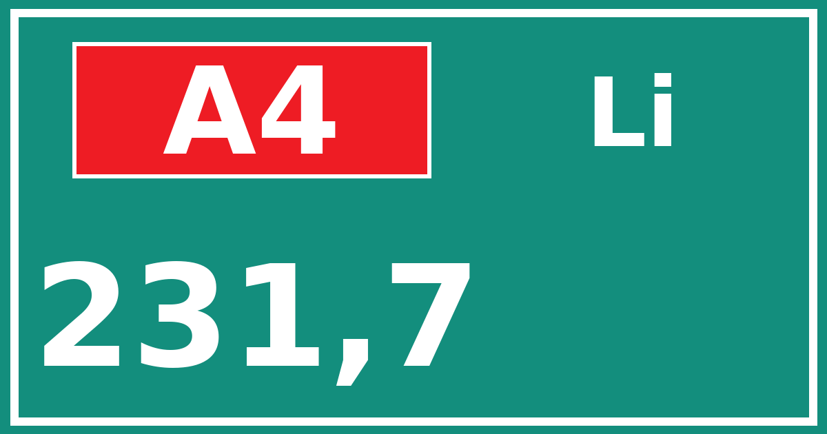Hectometerbord A4 231,7 zijde Li