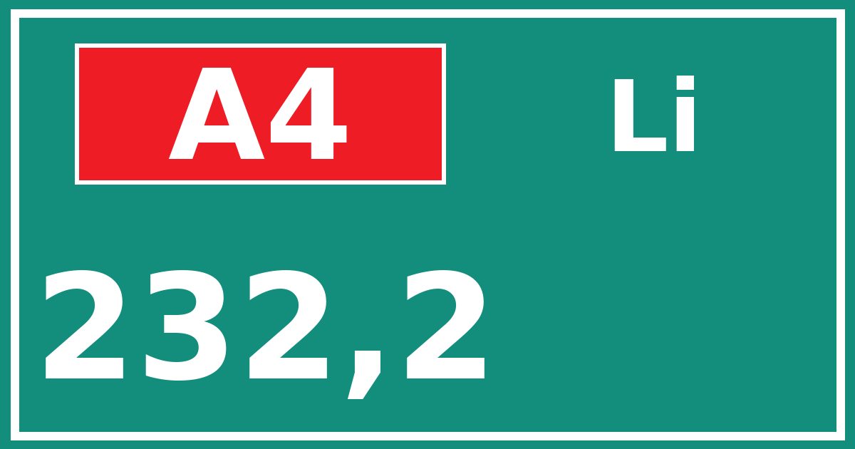 Hectometerbord A4 232,2 zijde Li