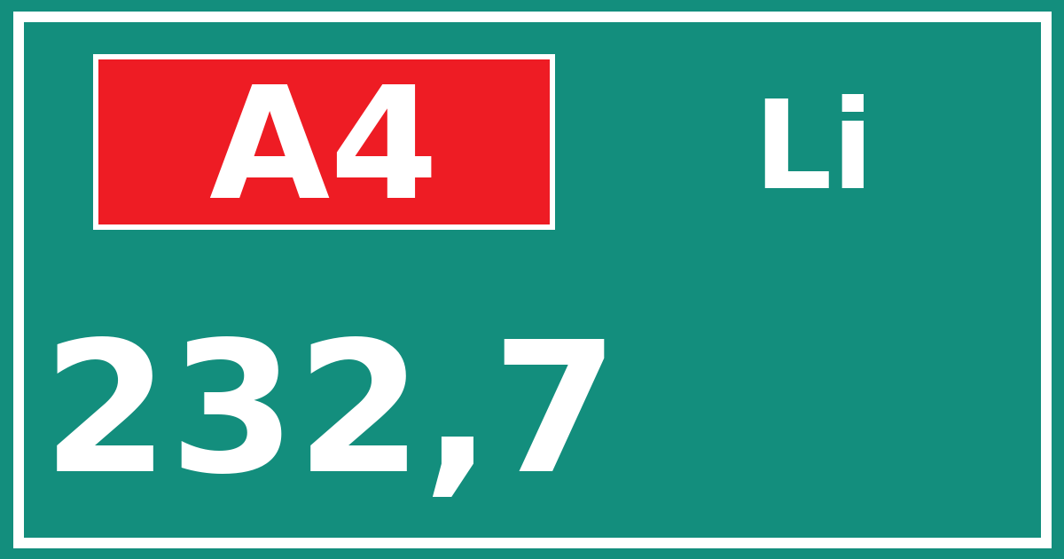 Hectometerbord A4 232,7 zijde Li