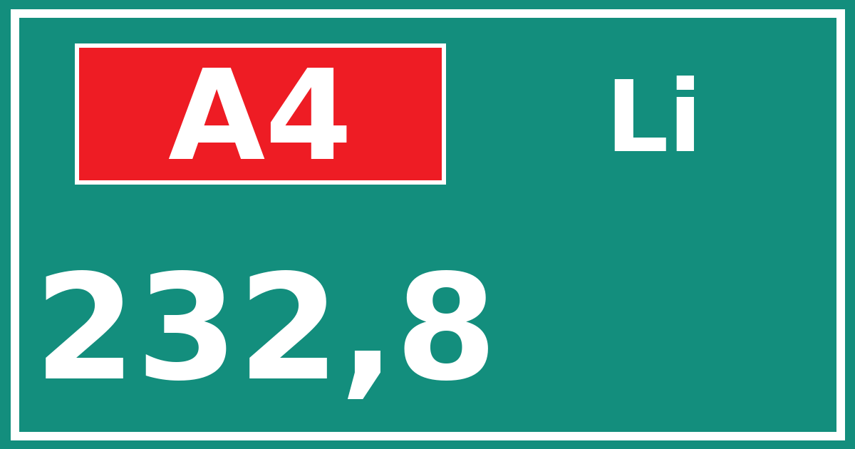 Hectometerbord A4 232,8 zijde Li