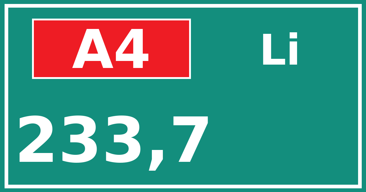 Hectometerbord A4 233,7 zijde Li