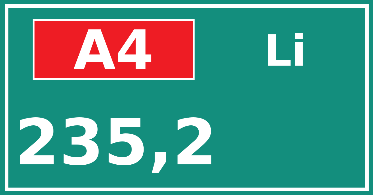 Hectometerbord A4 235,2 zijde Li