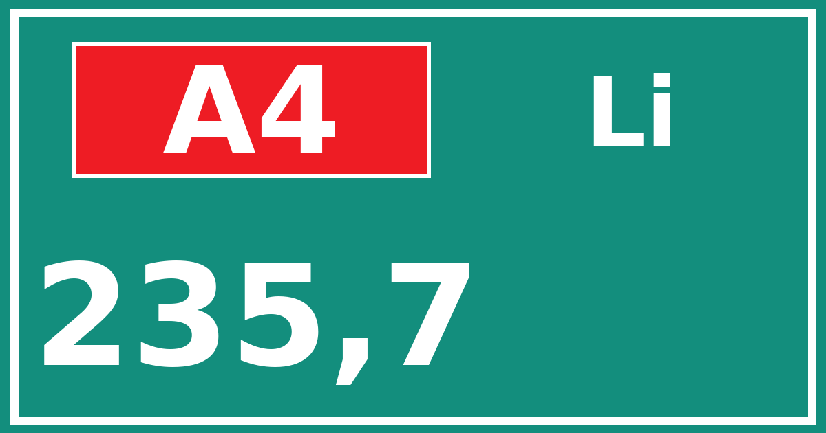Hectometerbord A4 235,7 zijde Li
