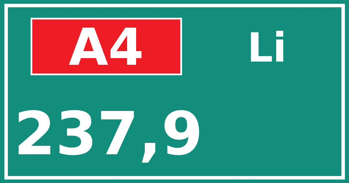 Hectometerbord A4 237,9 zijde Li